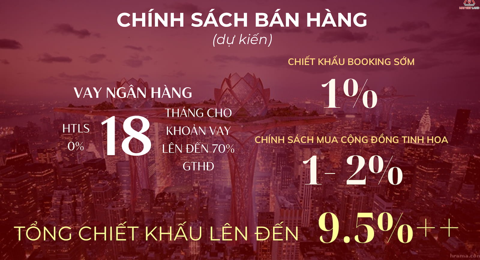 tiem nang tang gia the queen giai phong duoi goc nhin chuyen gia